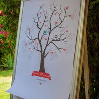 árbol de huellas o de firmas? - 1