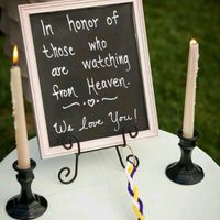 Para Recordarlos! - 1