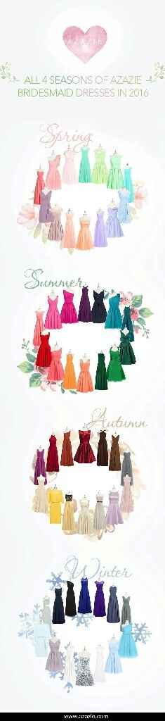 Colores de moda para la primavera - 2
