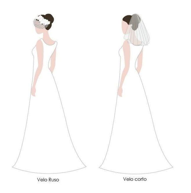 Tips para elegir el velo perfecto - 2