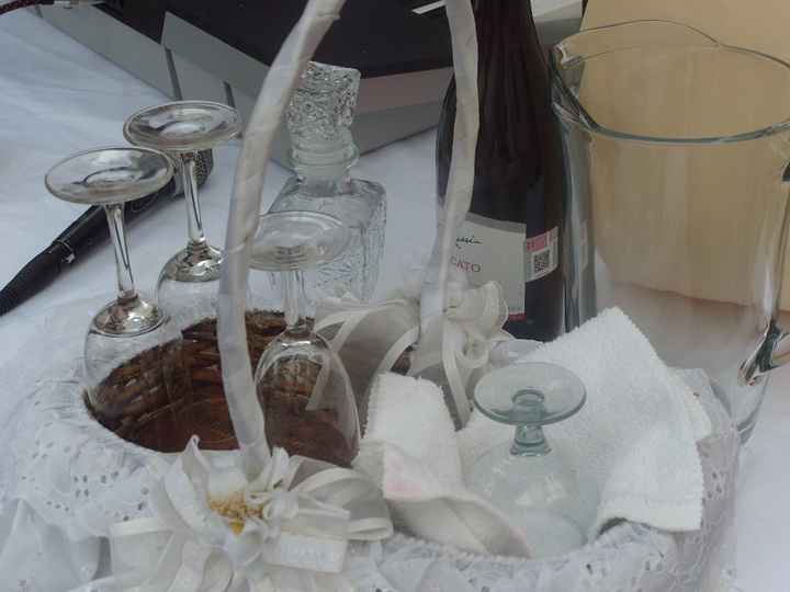 CEREMONIA SHABAT, POSTERIOR AL CIVIL