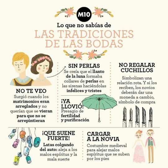 Algunas curiosidades - 2