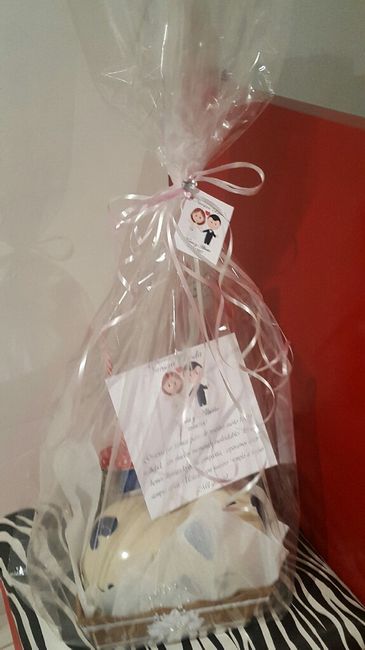 Muchísimas gracias a todas q me ayudaron mucho :) - 9