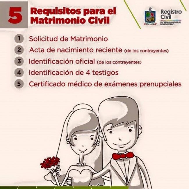 Requisitos para el civil