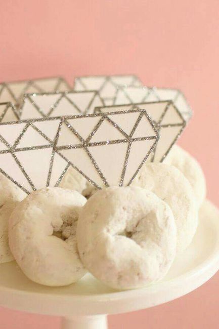 Ideas para la despedida - 5