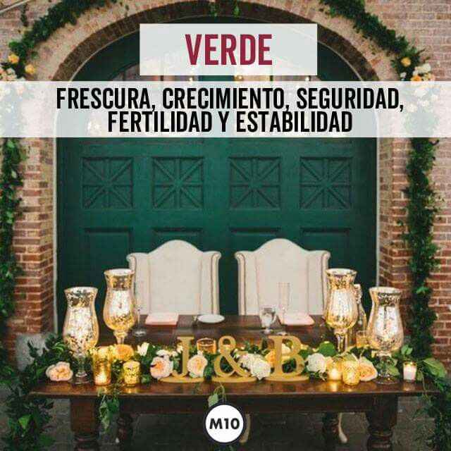 Significado de los colores - 2