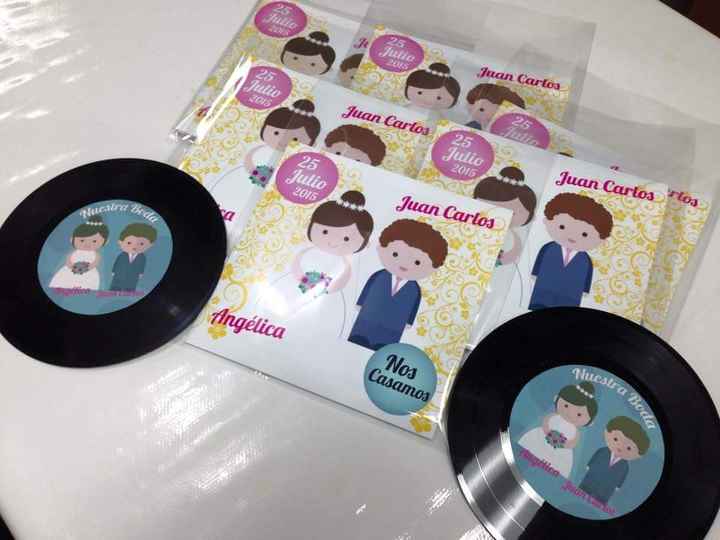 Ayuda invitaciones!! - 1