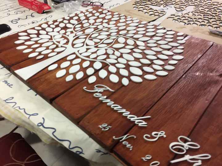 Libros de firmas - 1