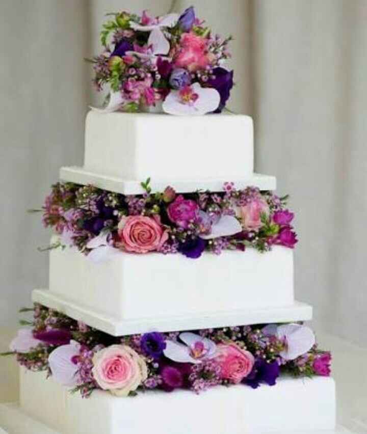 ¿cómo será tu pastel de enseño? - 2
