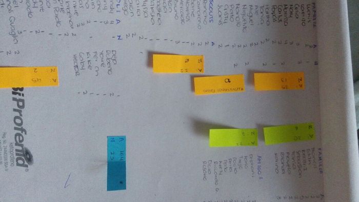 Invitaciones.. - 1
