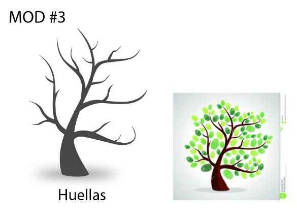 modelo 3 de huellas