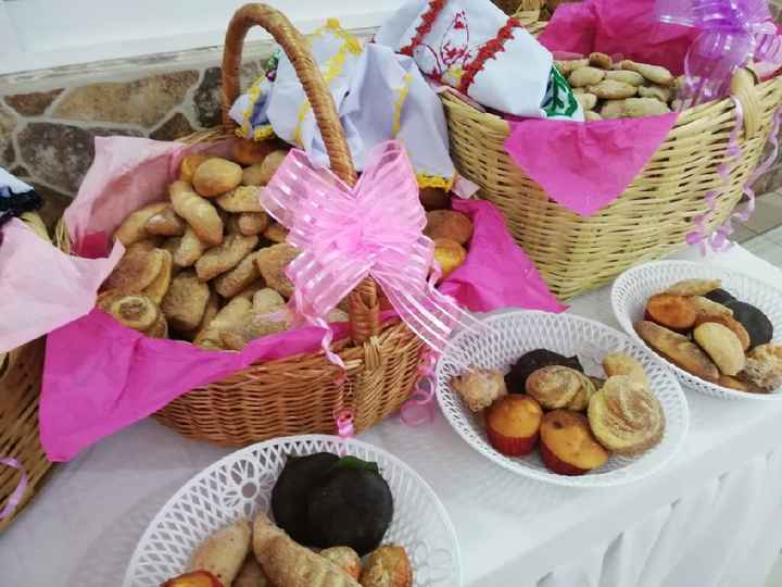 Tu pedida en un emoji 😀😅😆 - 3