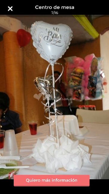 Estresss por recuerdos - 3