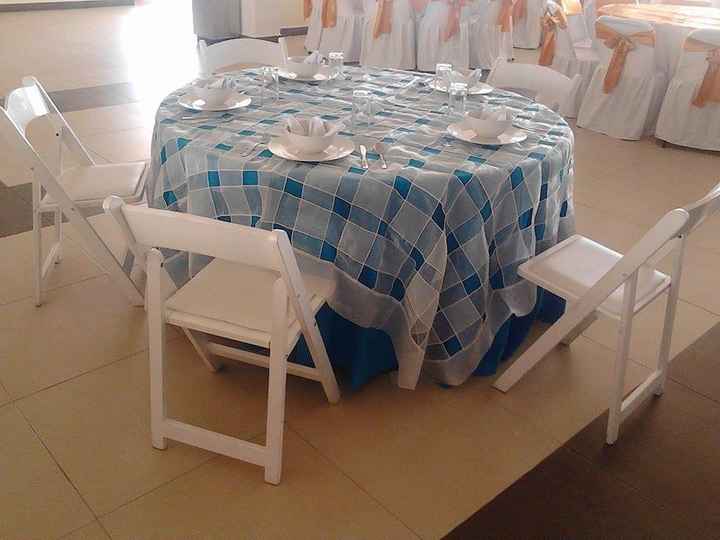 mantel azul