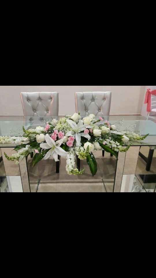 Cuanto llevas gastado en tu boda? oh cuanto es tu límite?. - 3