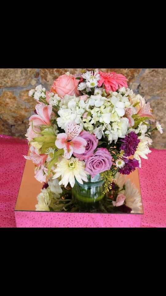 Cuanto llevas gastado en tu boda? oh cuanto es tu límite?. - 7