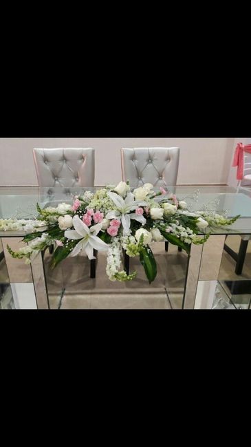 Cuanto llevas gastado en tu boda? oh cuanto es tu límite?. - 3