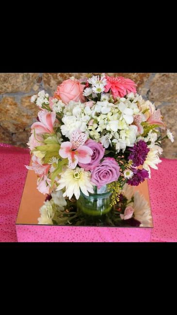 Cuanto llevas gastado en tu boda? oh cuanto es tu límite?. - 7