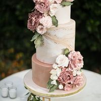 ¿Cuánto pagaste por el pastel ? 💰 ¡Ayuda compartiendo tus gastos! - 1