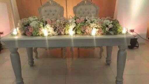 Ayuda xfav chicas necesito ideas - 1