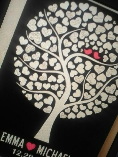 Libro de firmas - 7