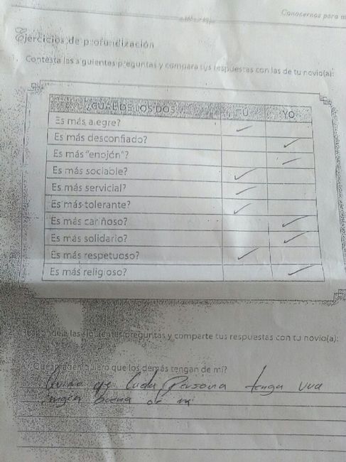 Pláticas ejercicios - 4