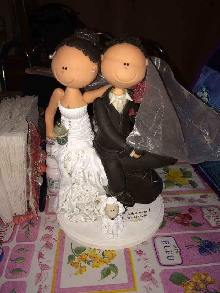 Mis toppers en reconstrucción  - 1