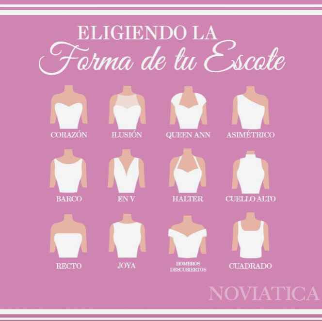 Como elegir la silueta del vestido - 3