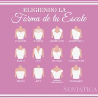 Como elegir la silueta del vestido - 3