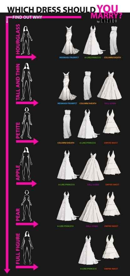 vestidos 