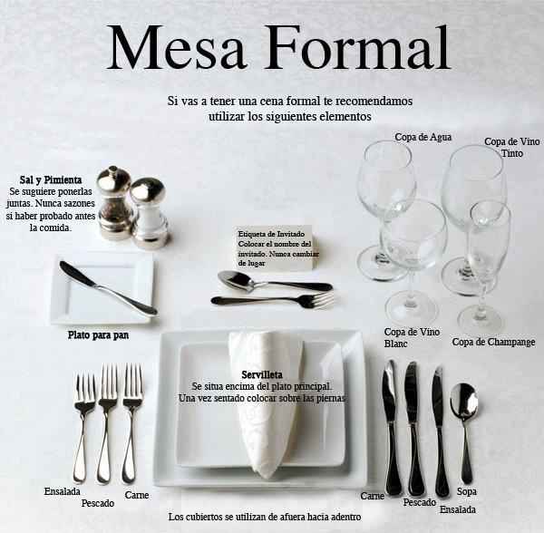 Mesa Formal