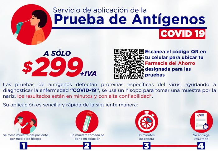 Pedir el test covid a tus invitados? 1
