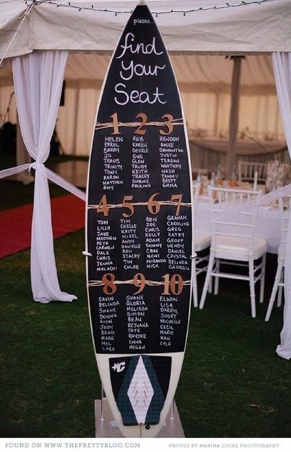 Seating plan para bodas en la playa! - 5