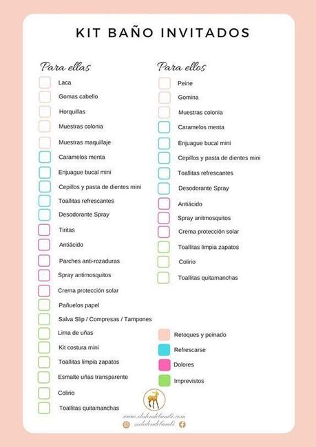 Ideas! Para kit de baños - 1