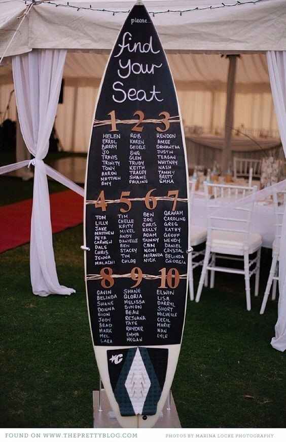 Seating plan para bodas en la playa! - 5