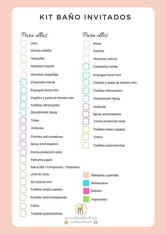 Ideas! Para kit de baños - 1