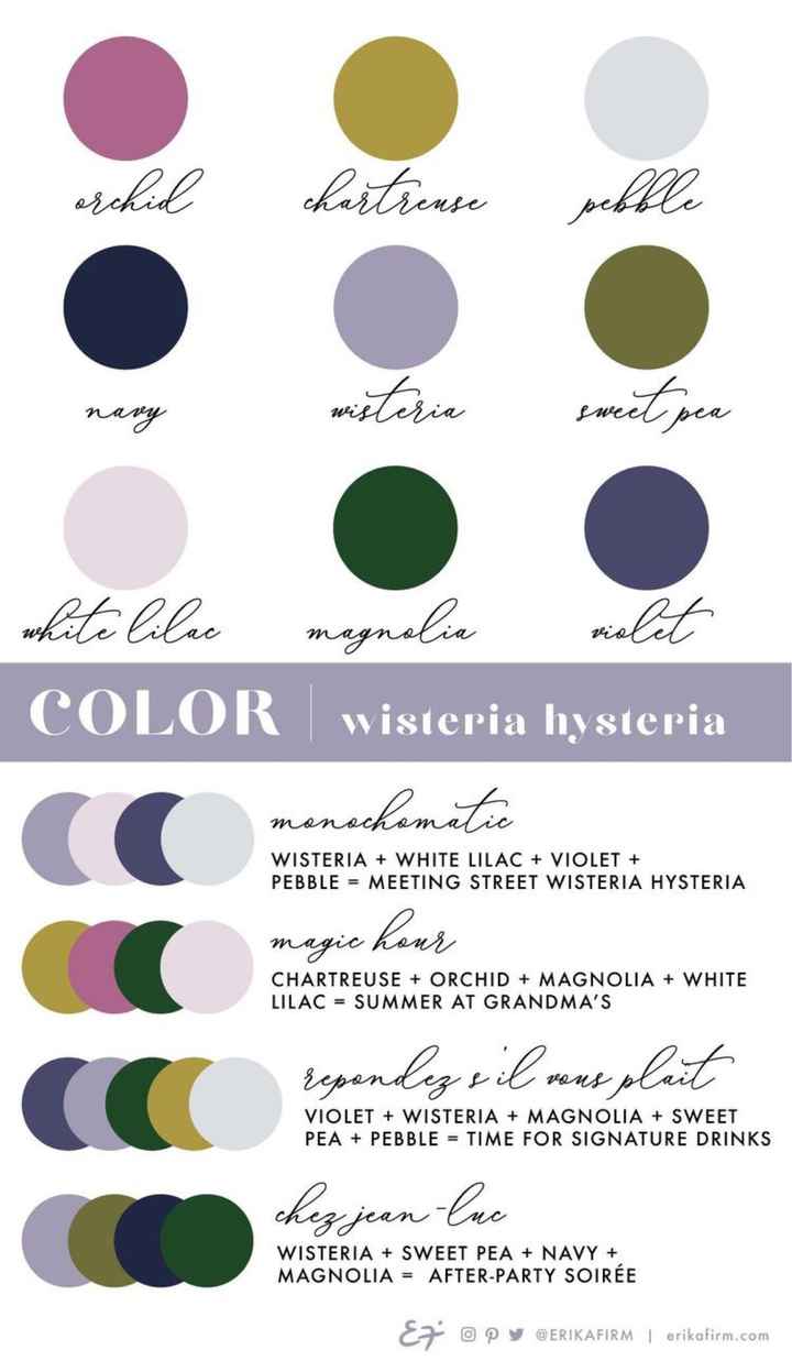 Ayuda con mantelería!! - 1