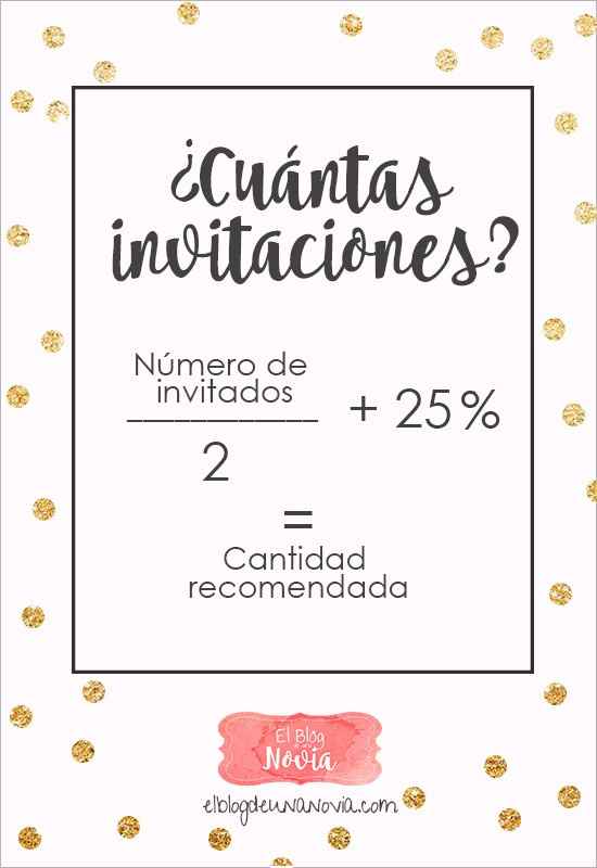 invitaciones