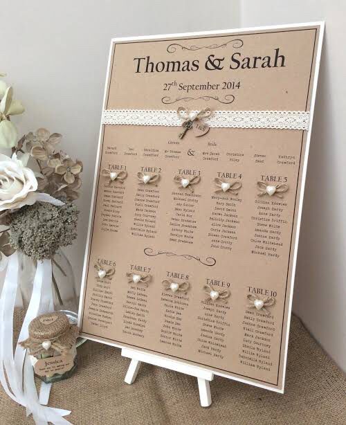 Ideas para Seating plan de boda/ sienta a tus invitados - 1