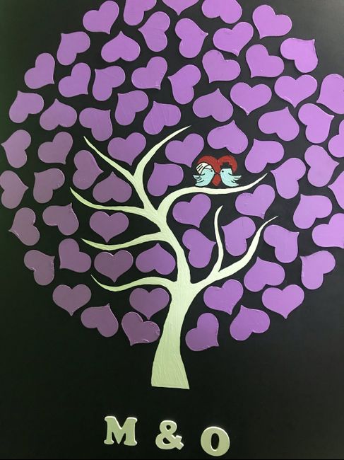 úLtimo detalle en cuadro de firmas, help!! 3