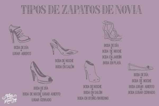 ¿qué tipo de zapato usar para boda en jardín? 👰🏽🌳 - 1