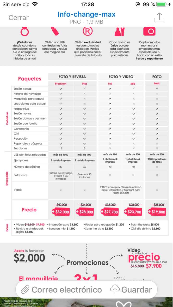 La revista de tu boda - 1