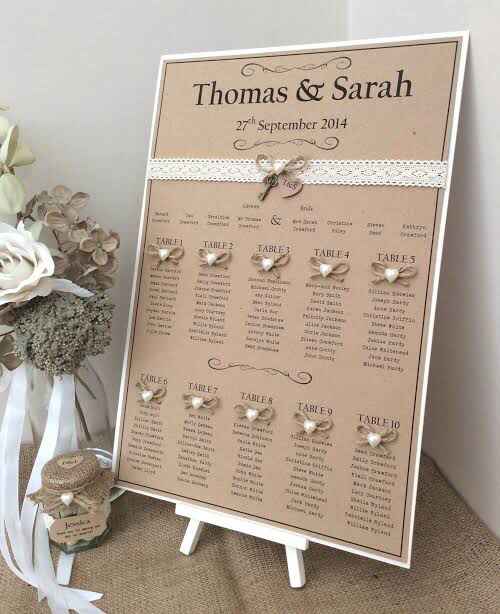 Ideas para Seating plan de boda/ sienta a tus invitados - 1