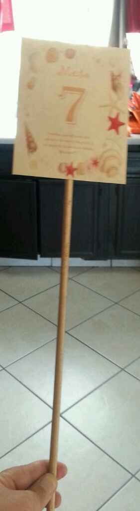 Mis números de mesa diy - 1