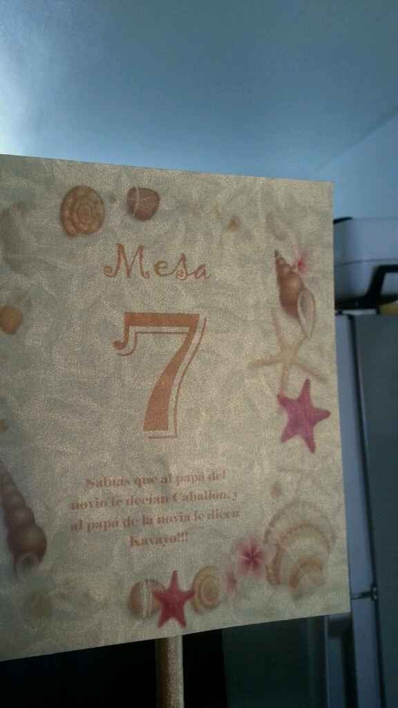 Ideas para nombrar las mesas - 1