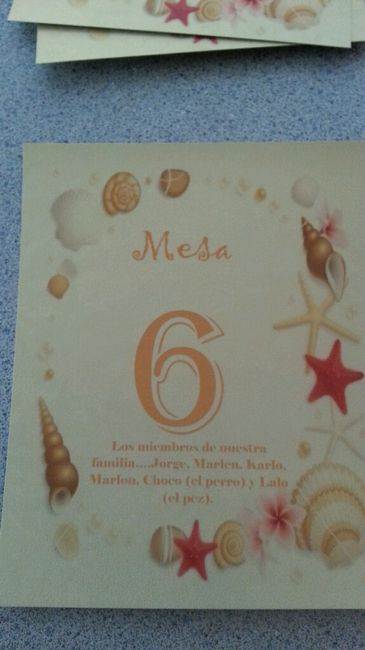 Mis números de mesa diy - 4