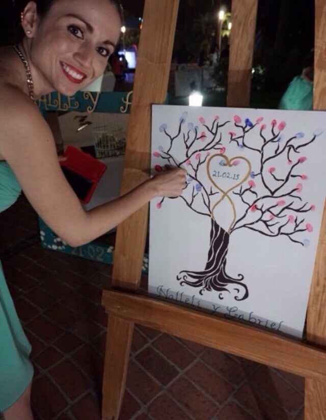 Medidas de árbol de huellas - 1