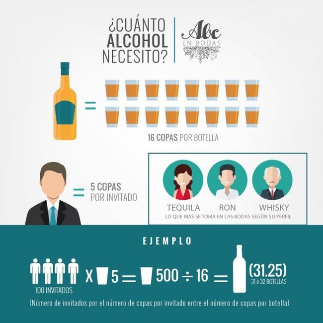 Idea 1