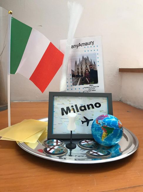 Milano- Italia