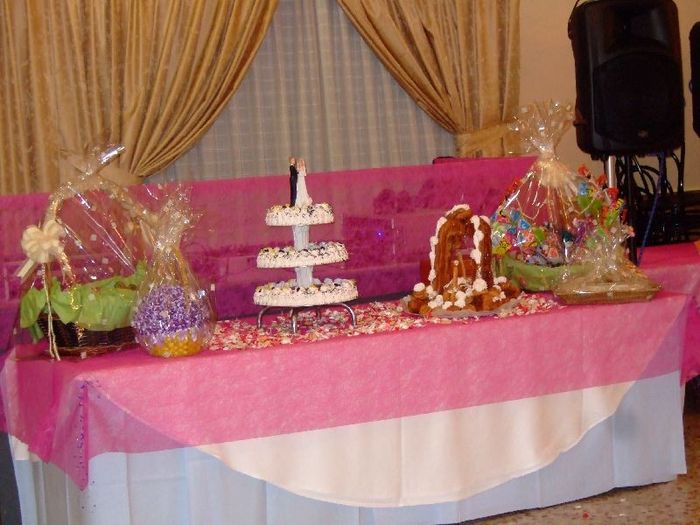 Pastel, Candy bar ninguno o ambos 5